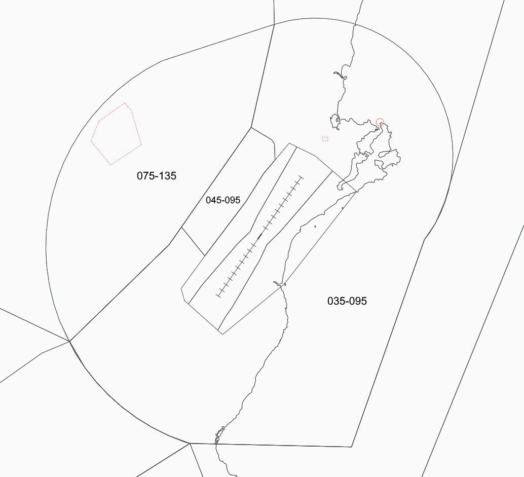 Dunedin Control Area